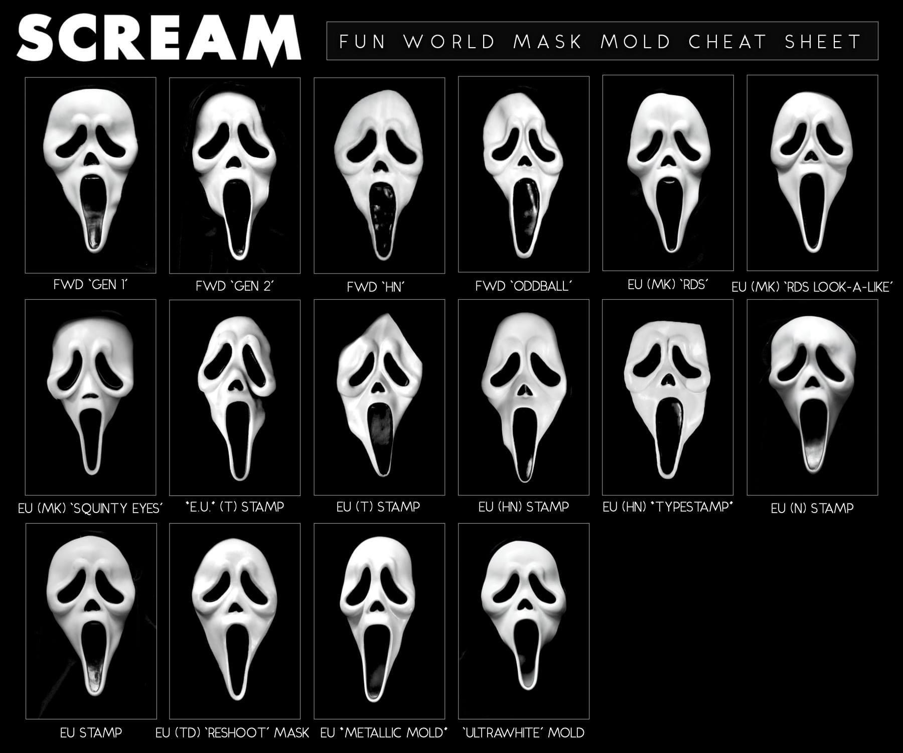 What design for ghosts' mask over the years do you like the most